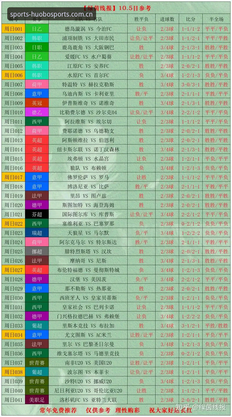 实战派深度观察：从卡拉格吐槽看世界杯赛程，火博体育平台如何助你读懂球员压力？